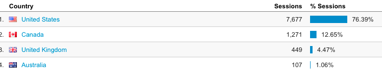 Screenshot 2015-07-08 10.03.41